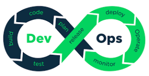 devops